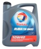 Масло Total Rubia Tir 8600 10W-40 5л ЕВРО 4