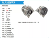 Генератор ГАЗель-Бизнес ISF 2.8 Cummins (120А) (KRAUF) (5318121) (5272666)